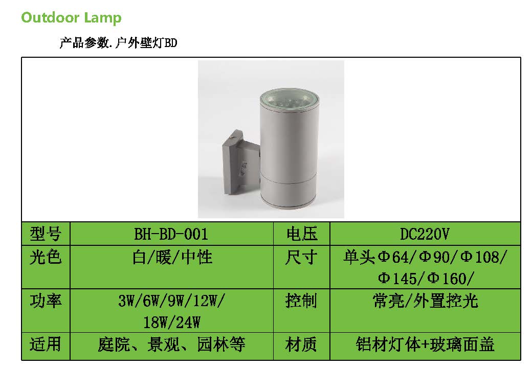 戶外壁燈技術參數_頁面_1.jpg